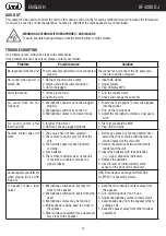 Preview for 18 page of Trevi XF 4200 DJ User Manual