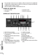 Preview for 16 page of Trevi XF 460 User Manual