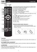 Preview for 6 page of Trevi XF 4800 RAVE User Manual