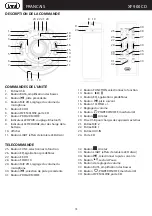 Предварительный просмотр 18 страницы Trevi XF 900 CD User Manual