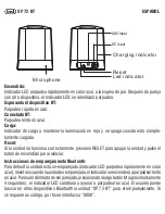 Preview for 13 page of Trevi XP 72 BT User Manual