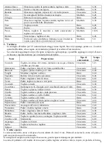 Preview for 8 page of TREVIDEA G3FERRARI NATURDRY G10127 User Manual