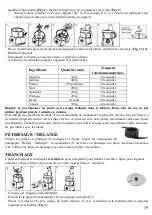 Preview for 20 page of TREVIDEA Girmi RB90 User Manual