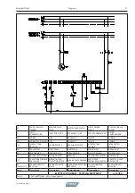 Preview for 21 page of TREVIL 5040 EASYFORM Usage And Maintenance Manual