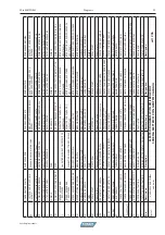 Preview for 23 page of TREVIL 5040 EASYFORM Usage And Maintenance Manual