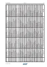 Preview for 25 page of TREVIL 5040 EASYFORM Usage And Maintenance Manual