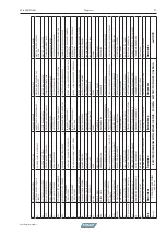 Preview for 27 page of TREVIL 5040 EASYFORM Usage And Maintenance Manual