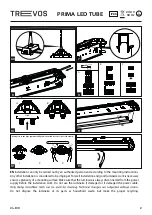 Preview for 2 page of TREVOS PRIMA LED TUBE Series Quick Start Manual