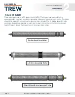 Preview for 13 page of TREW 1500 Series Installation & Maintenance Manual