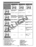 Preview for 26 page of TREX 150 DFC Instruction Manual