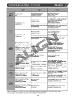 Preview for 36 page of TREX 150 DFC Instruction Manual