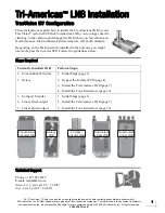 Tri-Americas TracVision M7 Installation Manual preview