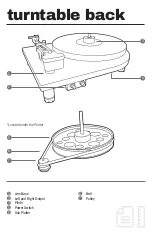 Preview for 7 page of tri-art audio S Series User Manual