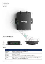 Preview for 3 page of Tri Cascade TRITOM Azure Sphere Guardian S100 Manual