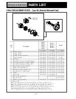 Предварительный просмотр 36 страницы Tri-Clover Tri-Flo CL Series Service & Installation Manual