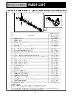 Предварительный просмотр 38 страницы Tri-Clover Tri-Flo CL Series Service & Installation Manual