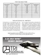 Preview for 2 page of TRI Electronics G-24 Gold Tester Owner'S Manual