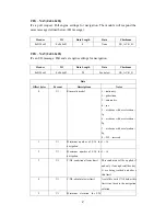 Preview for 87 page of Tri-M Systems FV-25 User Manual