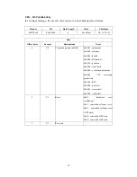 Preview for 93 page of Tri-M Systems FV-25 User Manual