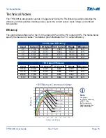 Предварительный просмотр 16 страницы Tri-M FORTEC TPSi1085 Manual