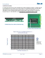 Preview for 18 page of Tri-M FORTEC TPSi1085 Manual