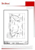 Предварительный просмотр 4 страницы Tri-sure Pneumatic Tab-Seal Installation And Operating Instructions Manual