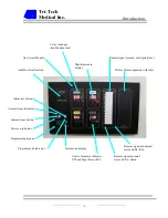 Preview for 3 page of TRI-TECH MEDICAL ACP-100-A Installation & Operating Instructions Manual