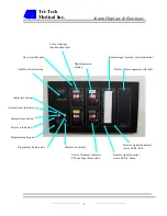 Preview for 7 page of TRI-TECH MEDICAL ACP-100-A Installation & Operating Instructions Manual