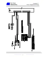 Preview for 40 page of TRI-TECH MEDICAL ACP-100-A Installation & Operating Instructions Manual