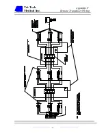 Preview for 41 page of TRI-TECH MEDICAL ACP-100-A Installation & Operating Instructions Manual