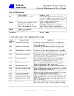 Preview for 17 page of TRI-TECH MEDICAL CCU Installation & Operating Instructions Manual