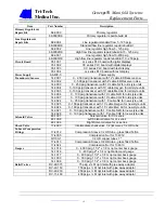 Preview for 19 page of TRI-TECH MEDICAL CCU Installation & Operating Instructions Manual