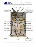 Preview for 25 page of TRI-TECH MEDICAL CCU Installation & Operating Instructions Manual