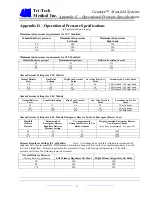 Preview for 27 page of TRI-TECH MEDICAL CCU Installation & Operating Instructions Manual