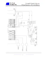 Preview for 32 page of TRI-TECH MEDICAL CCU Installation & Operating Instructions Manual