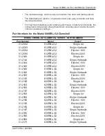 Preview for 11 page of TRI tool 01-2140 Operation Manual