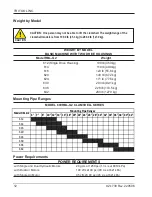 Preview for 14 page of TRI tool 01-2140 Operation Manual