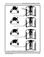 Preview for 23 page of TRI tool 01-2140 Operation Manual