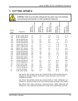 Preview for 39 page of TRI tool 01-2140 Operation Manual