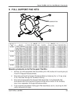 Preview for 41 page of TRI tool 01-2140 Operation Manual