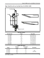 Preview for 43 page of TRI tool 01-2140 Operation Manual