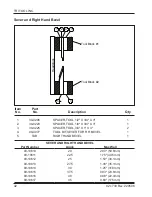 Preview for 44 page of TRI tool 01-2140 Operation Manual