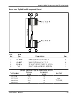 Preview for 47 page of TRI tool 01-2140 Operation Manual