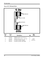 Preview for 50 page of TRI tool 01-2140 Operation Manual