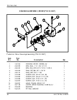 Preview for 66 page of TRI tool 01-2140 Operation Manual