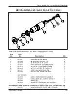 Preview for 69 page of TRI tool 01-2140 Operation Manual