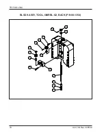 Preview for 72 page of TRI tool 01-2140 Operation Manual