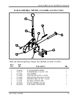 Preview for 77 page of TRI tool 01-2140 Operation Manual