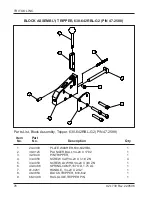 Preview for 78 page of TRI tool 01-2140 Operation Manual