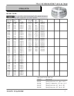 Предварительный просмотр 7 страницы TRI tool 02-2438 Manual